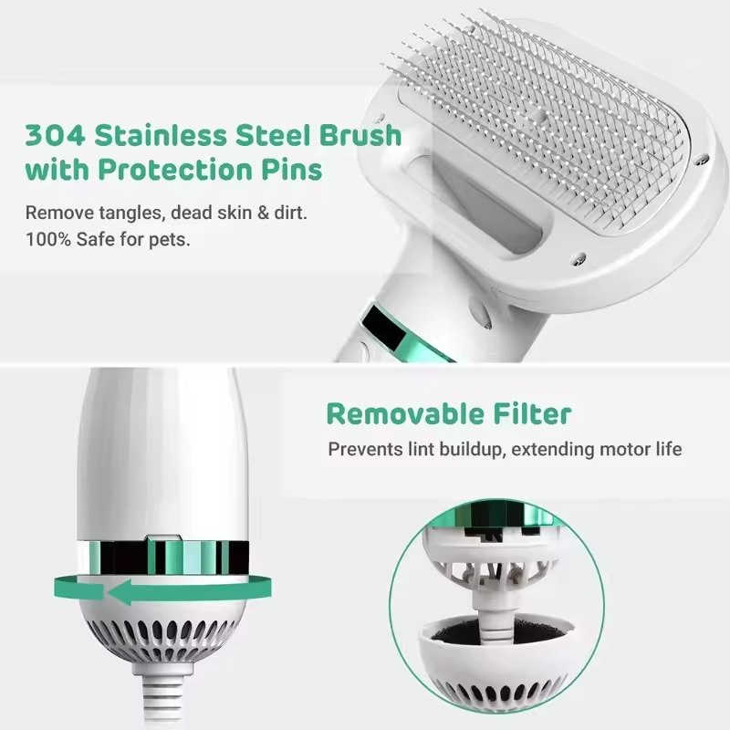 2-in-1 Pet Hair Dryer Grooming - Hot Dog Press 评论和价格
